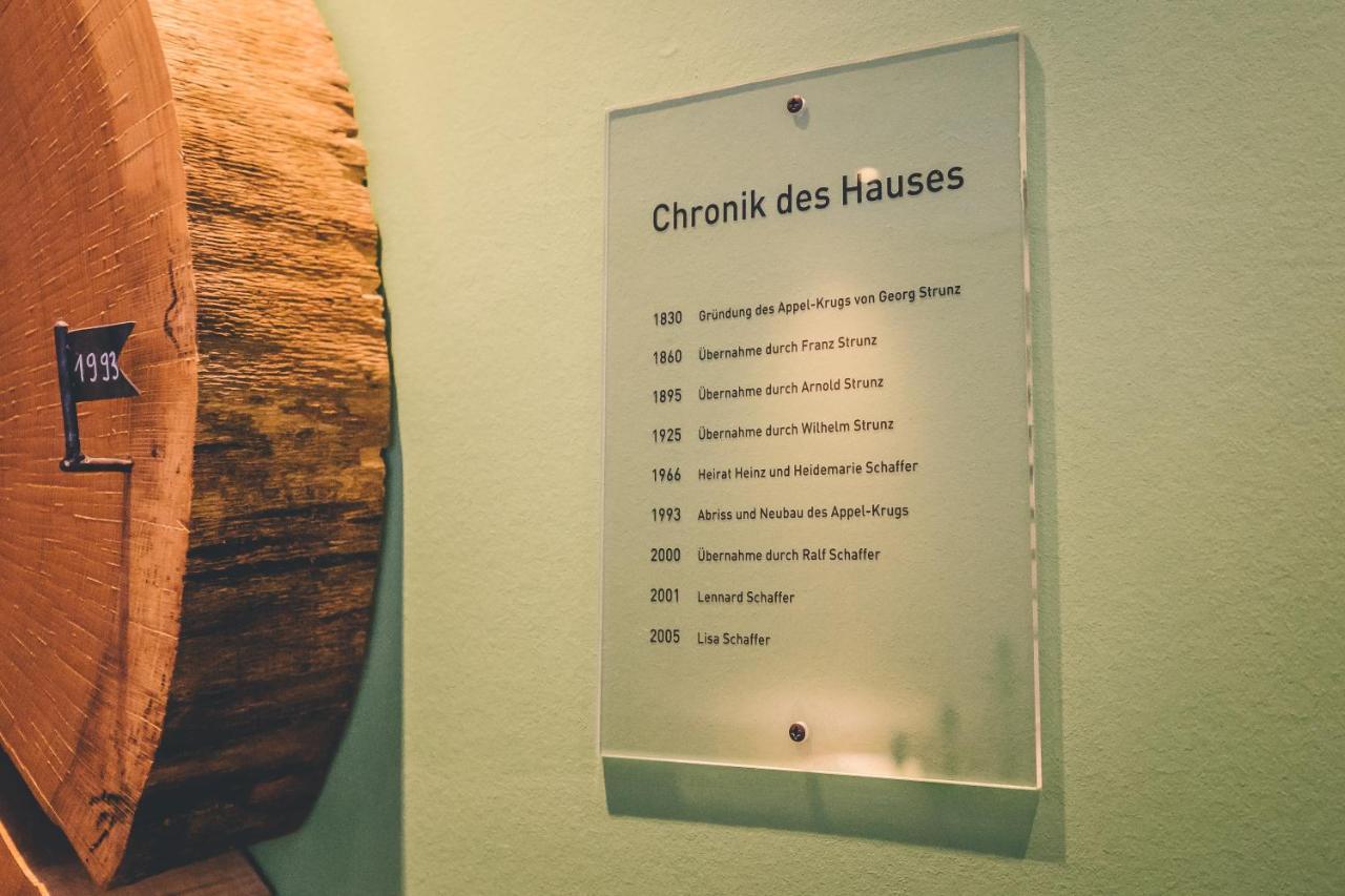 Hotel Gasthaus Appel Krug เดลบรุค ภายนอก รูปภาพ